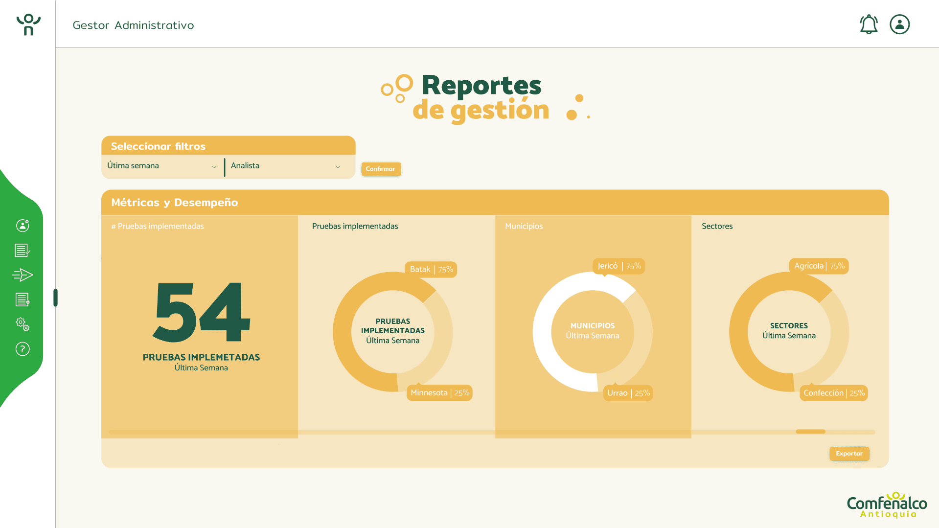 Comfenalco Talent Platform Backoffice