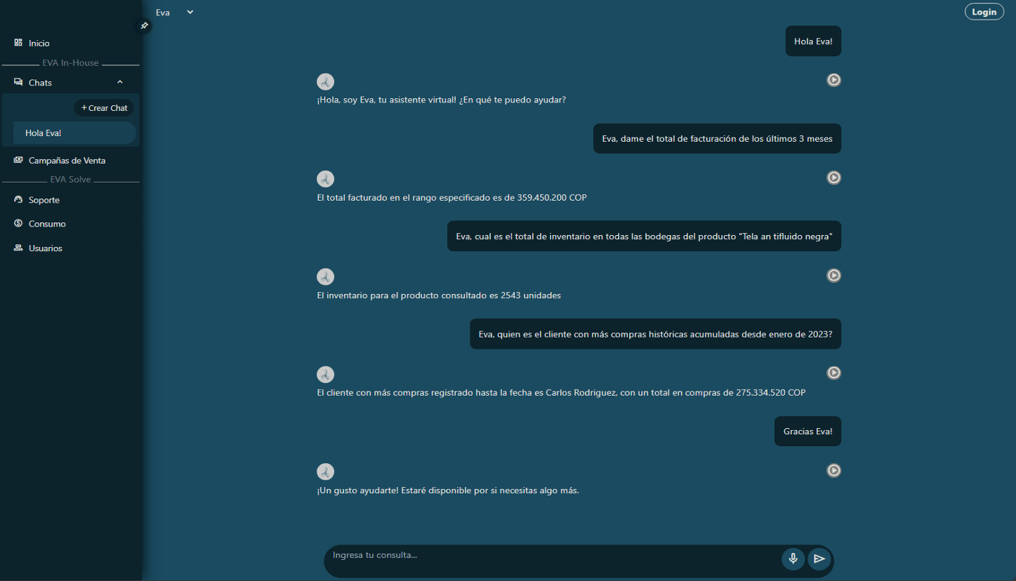 Easy Voice Assistant AI Platform Login